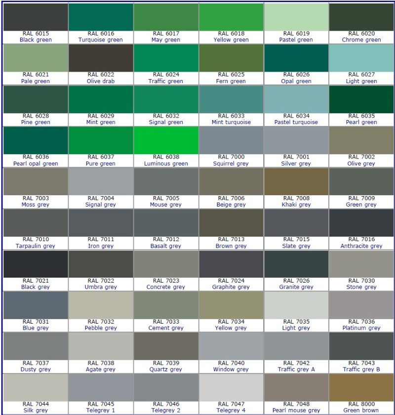 bảng màu sơn epoxy công nghiệp jotun