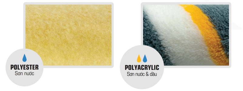 polyester vs polyacrylic